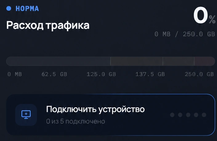 Главная страница личного кабинета с кнопкой «Подключить устройство»